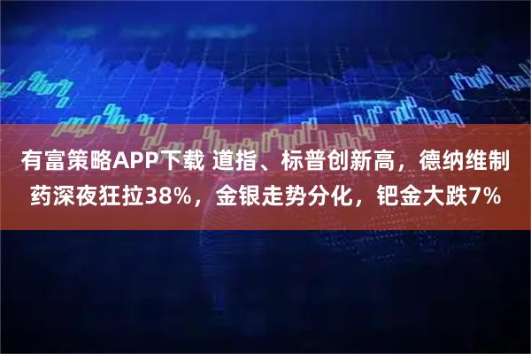 有富策略APP下载 道指、标普创新高，德纳维制药深夜狂拉38%，金银走势分化，钯金大跌7%